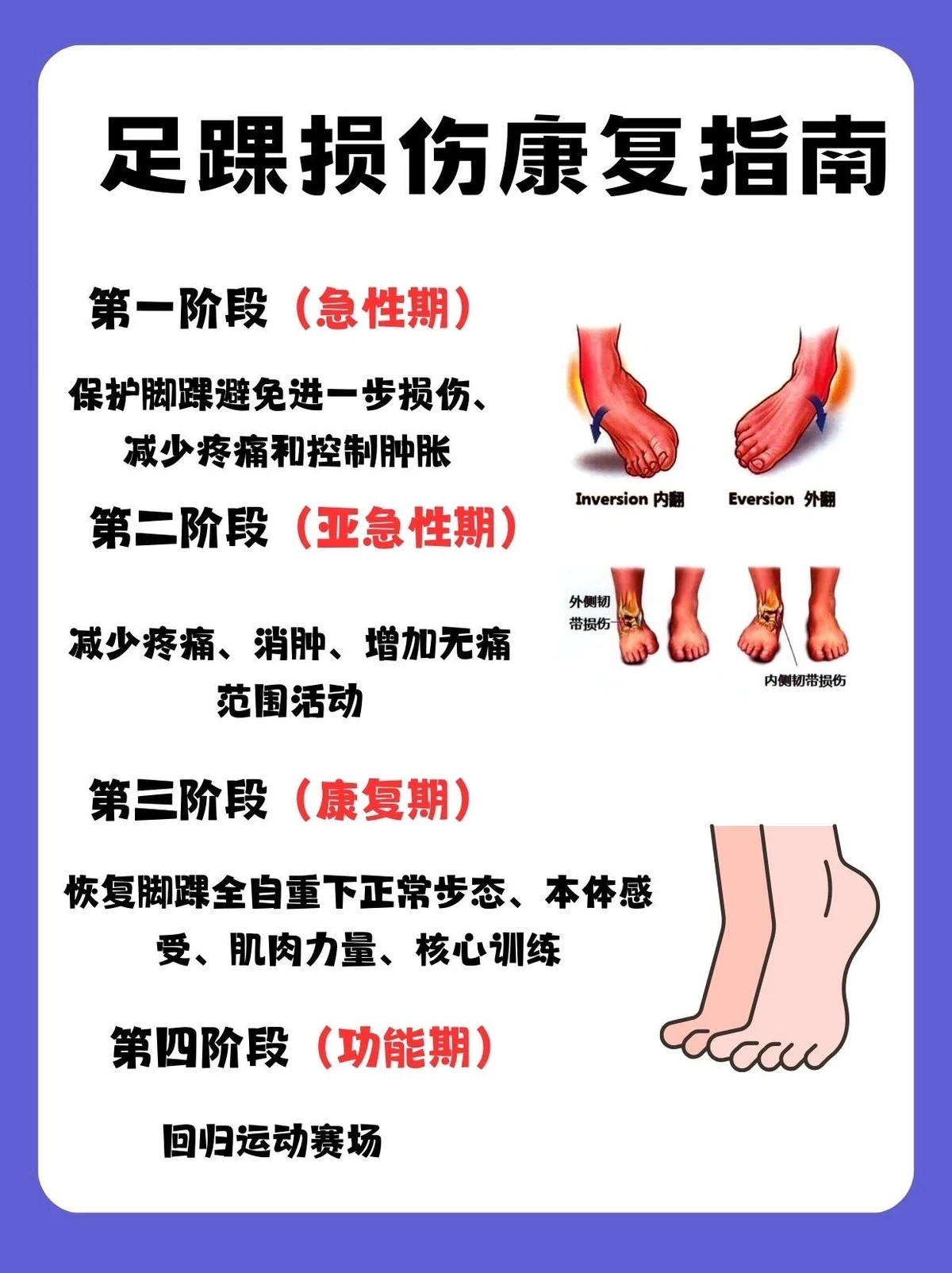 篮球训练后的总结与反思作文_0